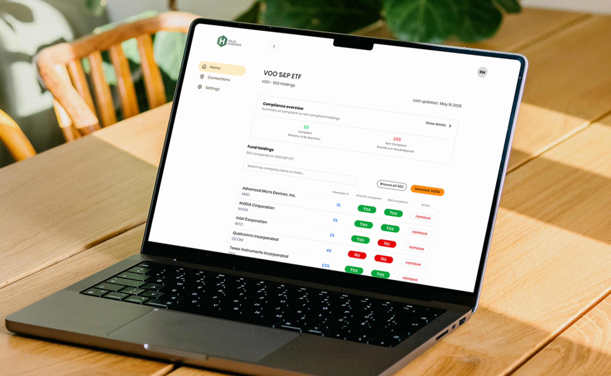 NISBA - Halal Screener Tool