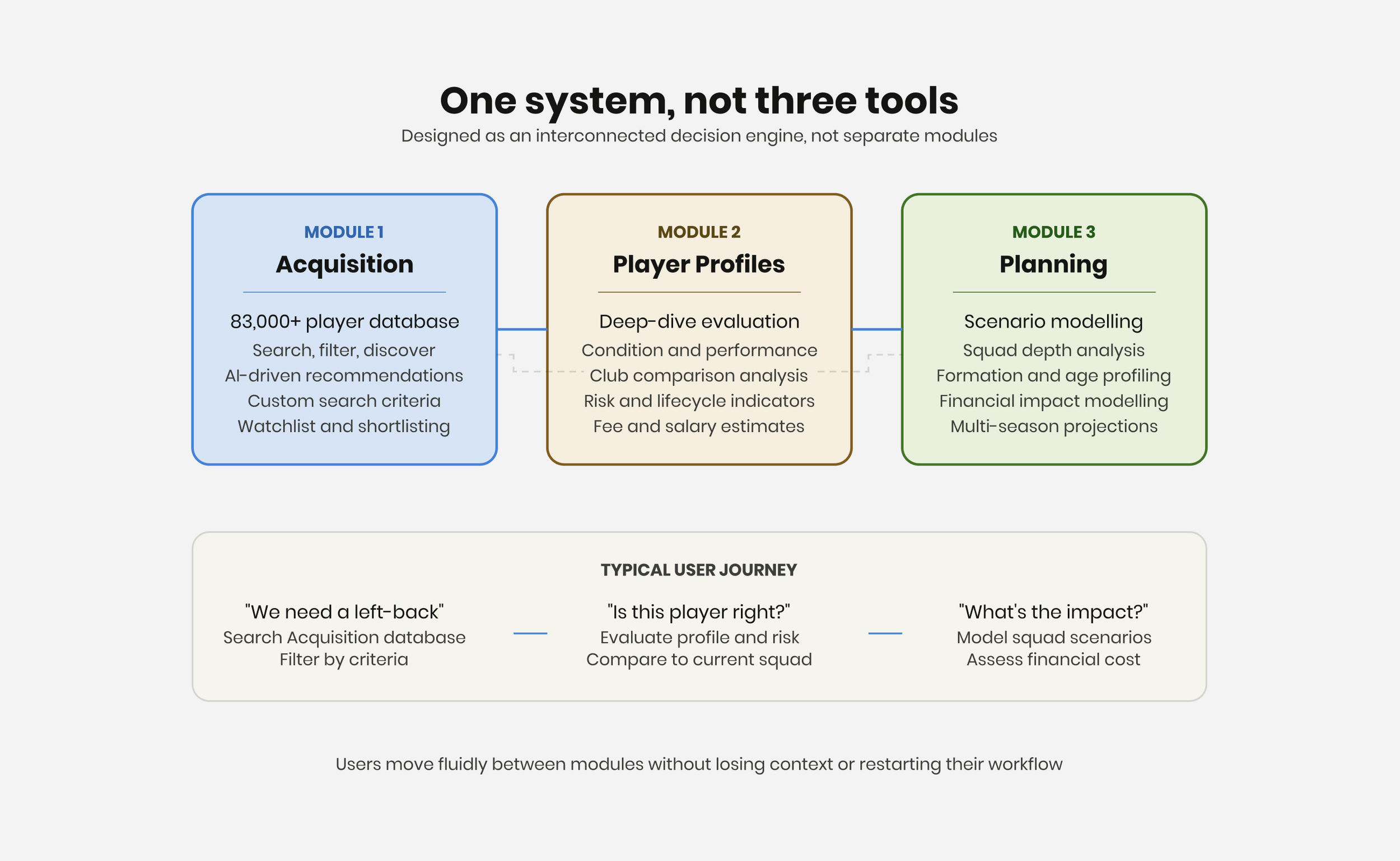 System.png