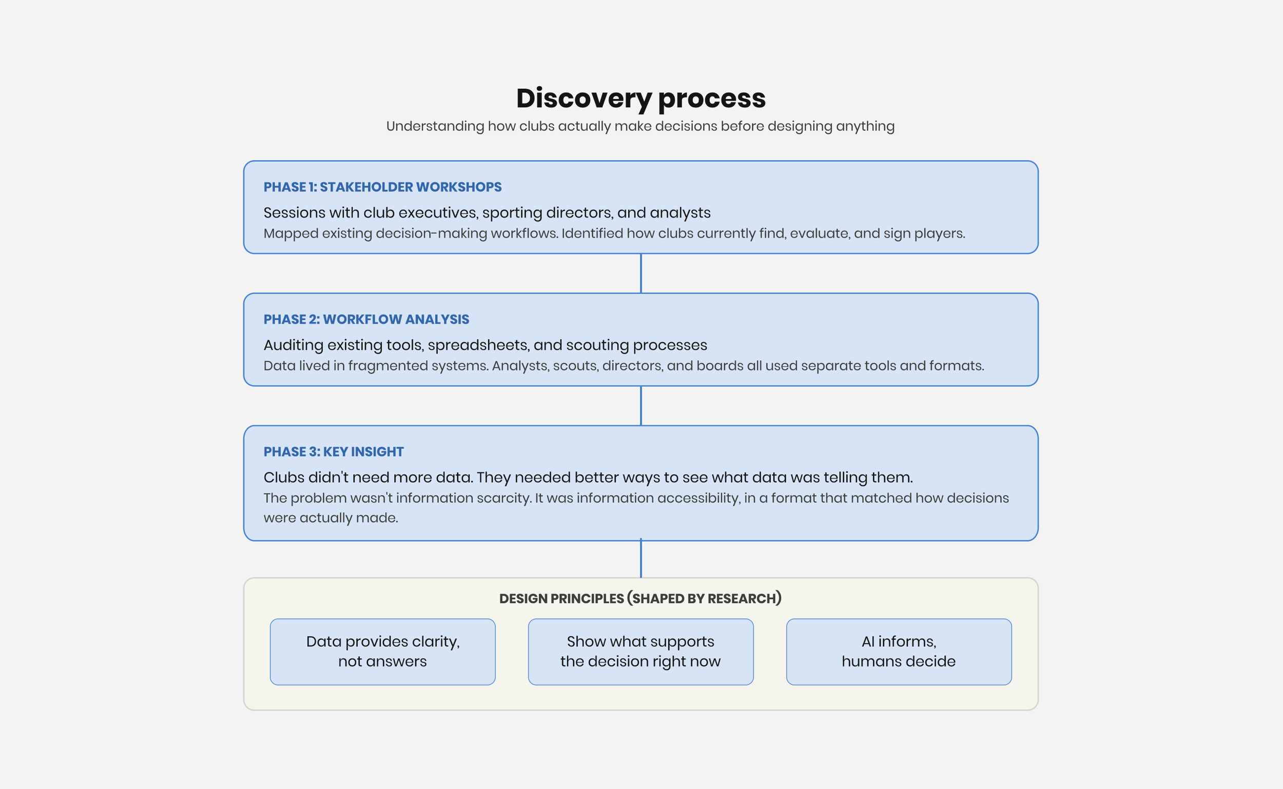 Discovery.png