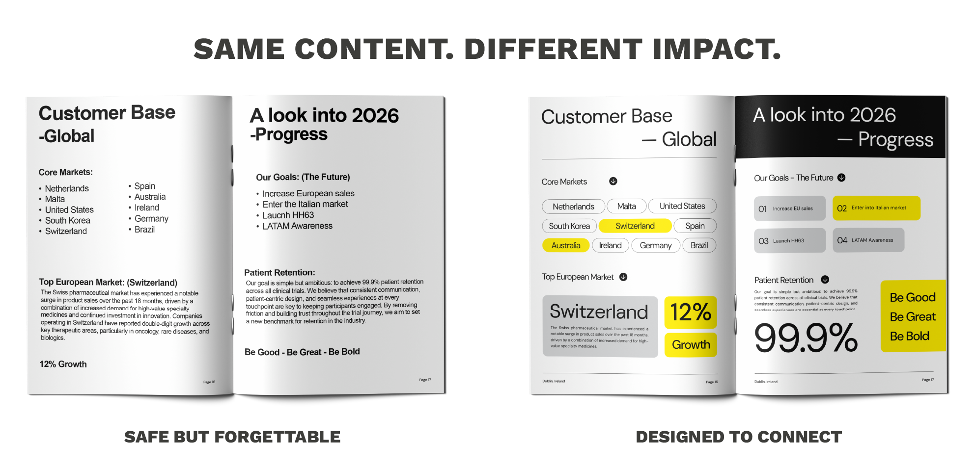 Side-by-side comparison of the same pharmaceutical brochure designed in two ways, showing how layout, colour, and typography impact engagement and perceived trust despite identical content.