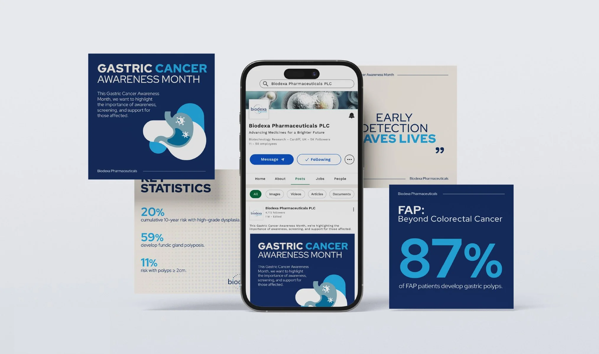 Custom social media posts for Linkedin