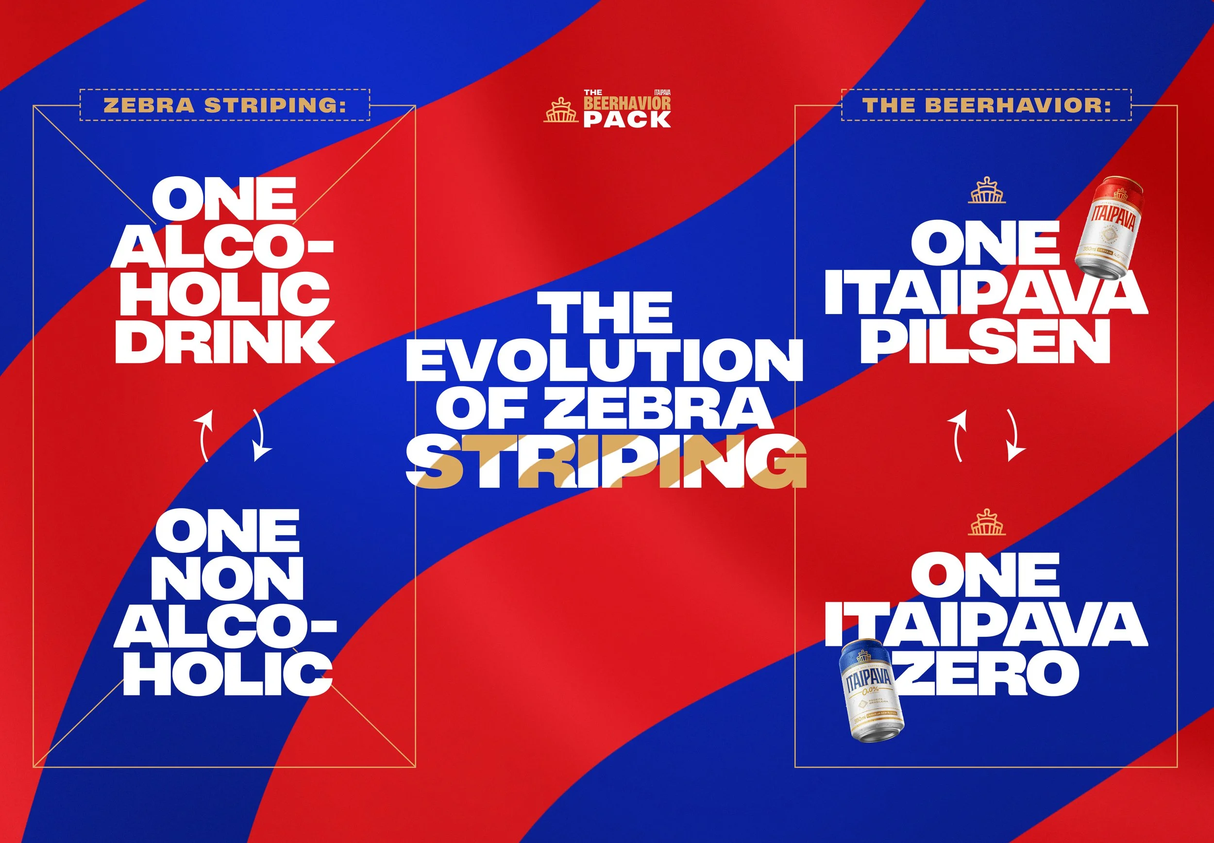 BeerHaviorPack_Cannes2026_SupportImage_ZebraStriping.jpg
