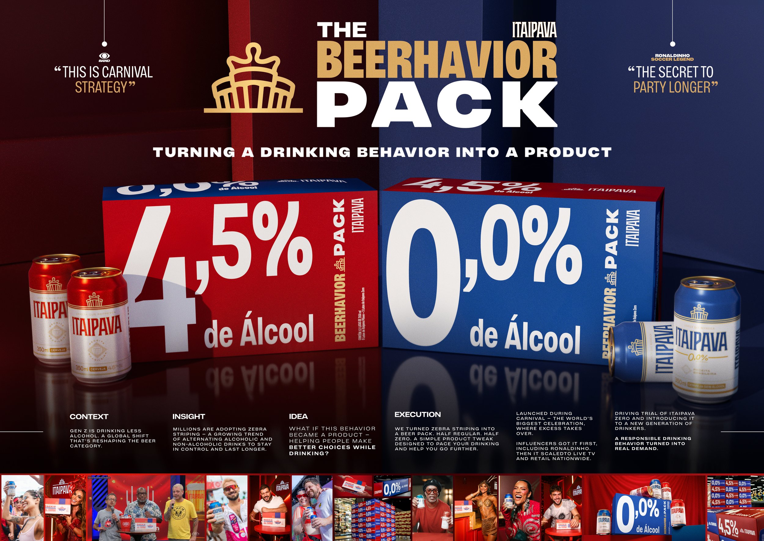 BeerHaviorPack_Cannes2026_Board_Health.jpg