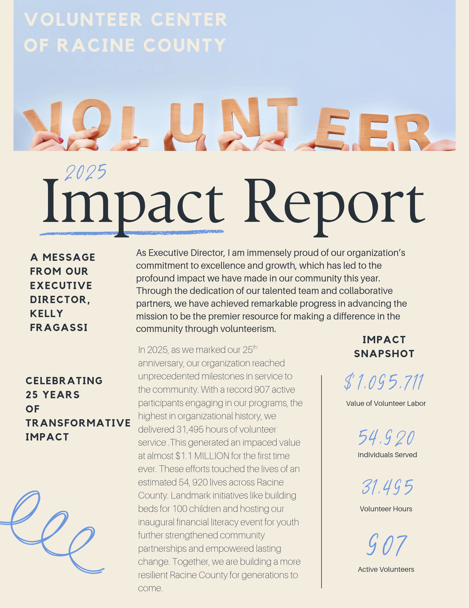 01 - Impact Report - 2025.png