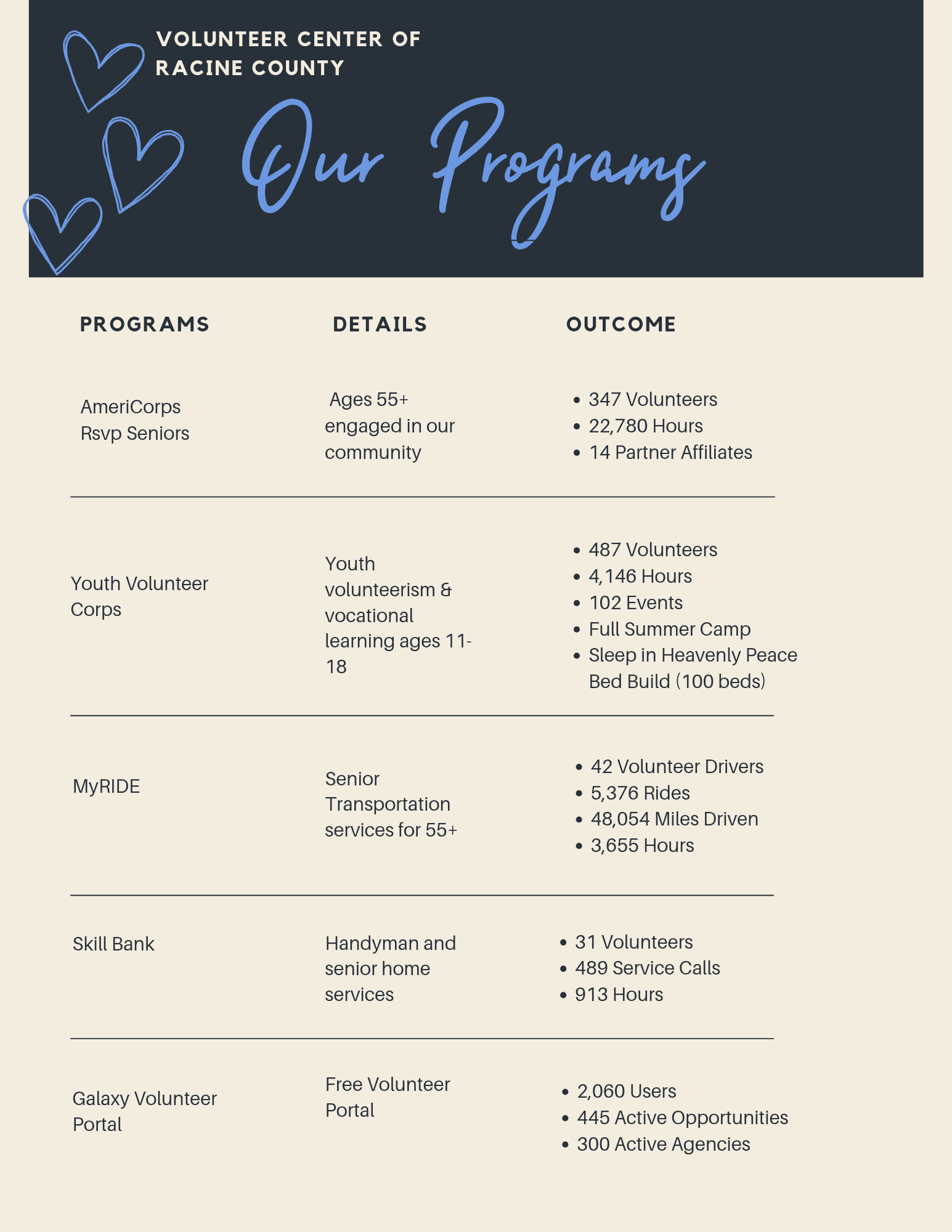 02 - Impact Report - 2025.png