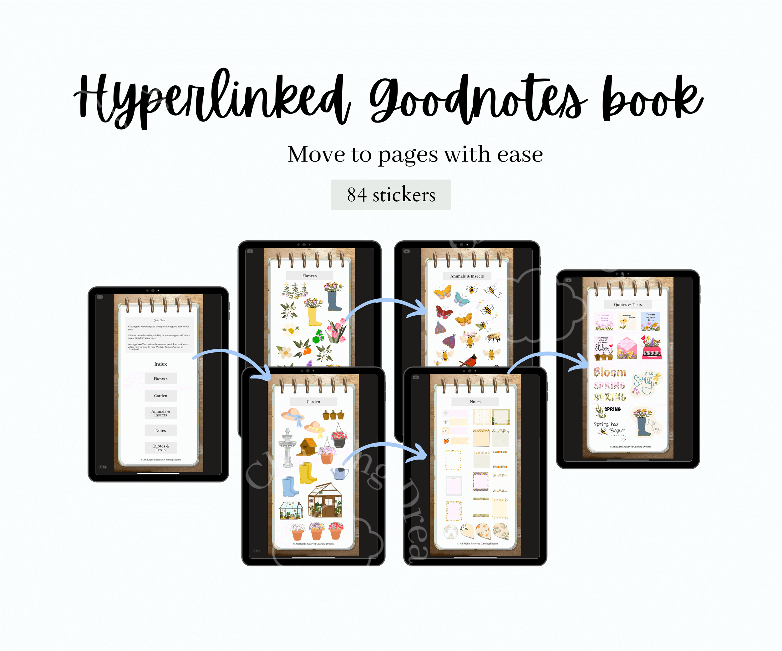Hyperlinked goodnotes stickerbook featuring April flowers and insects
