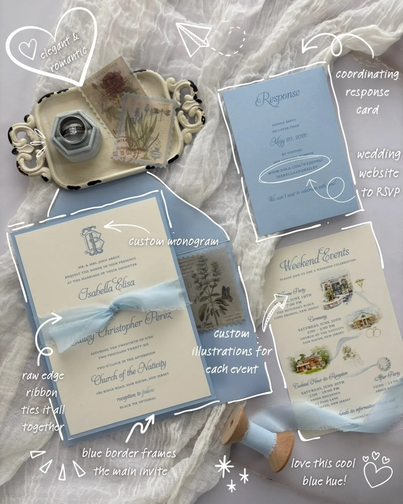 We turned this invitation suite into a little &ldquo;spot the details&rdquo; game. 

We&rsquo;re pointing out some of our favorite design elements- from the stacked layout and raw edge ribbon to the custom illustrations that bring the wedding weekend