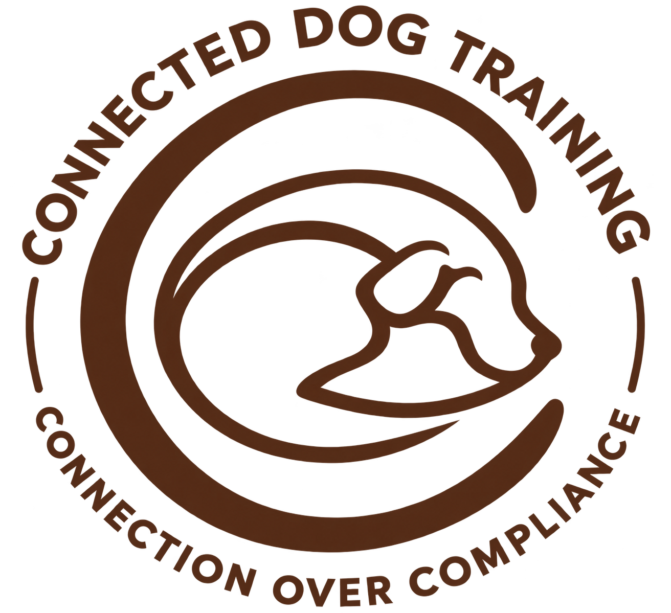 Connected Dog Training
