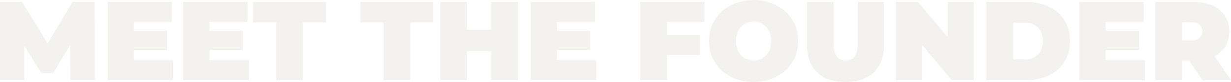 A large, blocky text graphic that reads "MEET THE FOUNDER" in black and white.