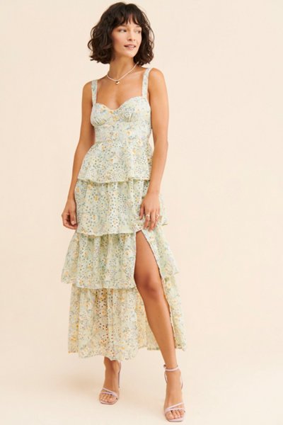 Midsummer Eyelet Maxi Dress.jpg