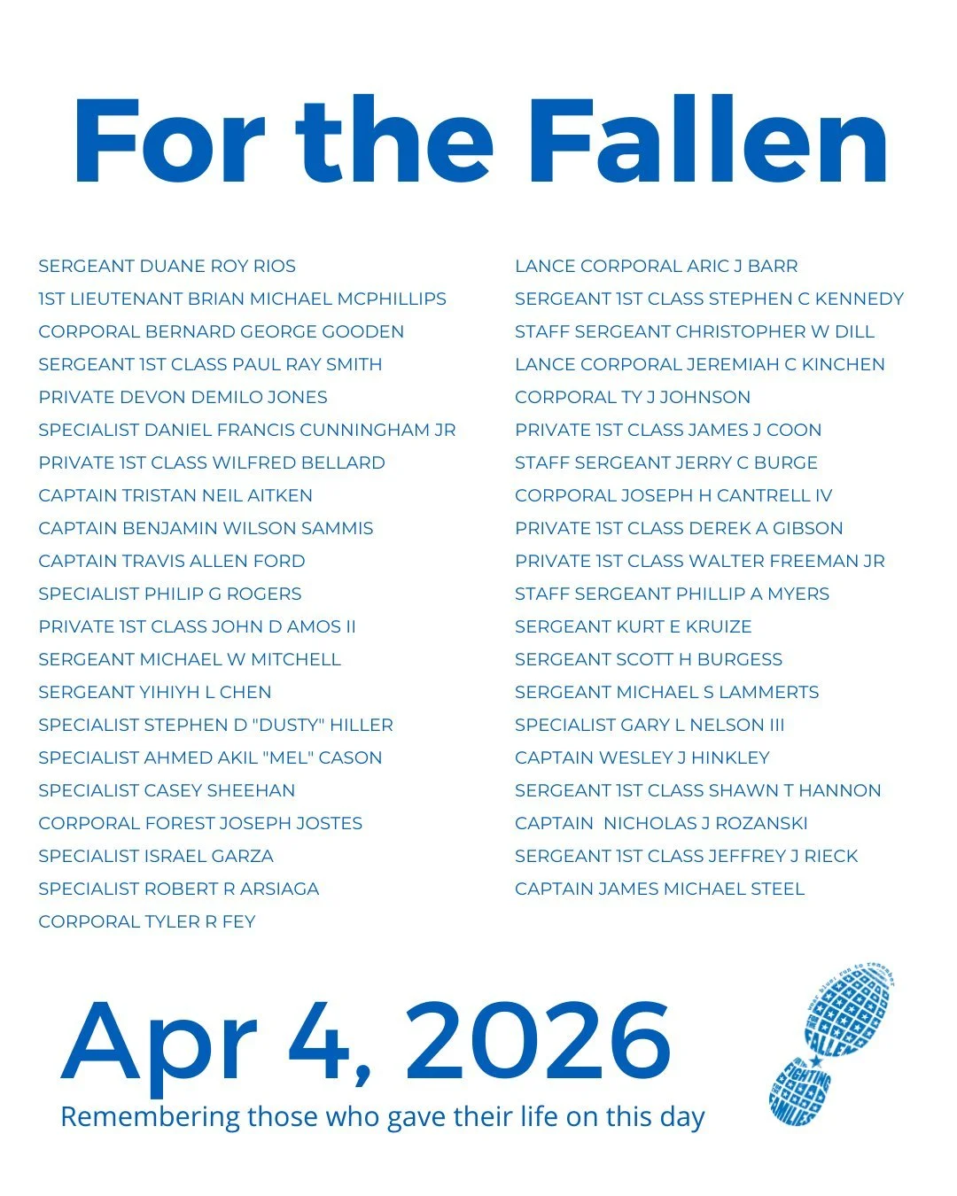 The Community Run is the foundation of wear blue: run to remember. Each weekend, service members are honored by name and remembered in the steps and breaths of our community.

View our list of wear blue communities at https://www.wearblueruntoremembe