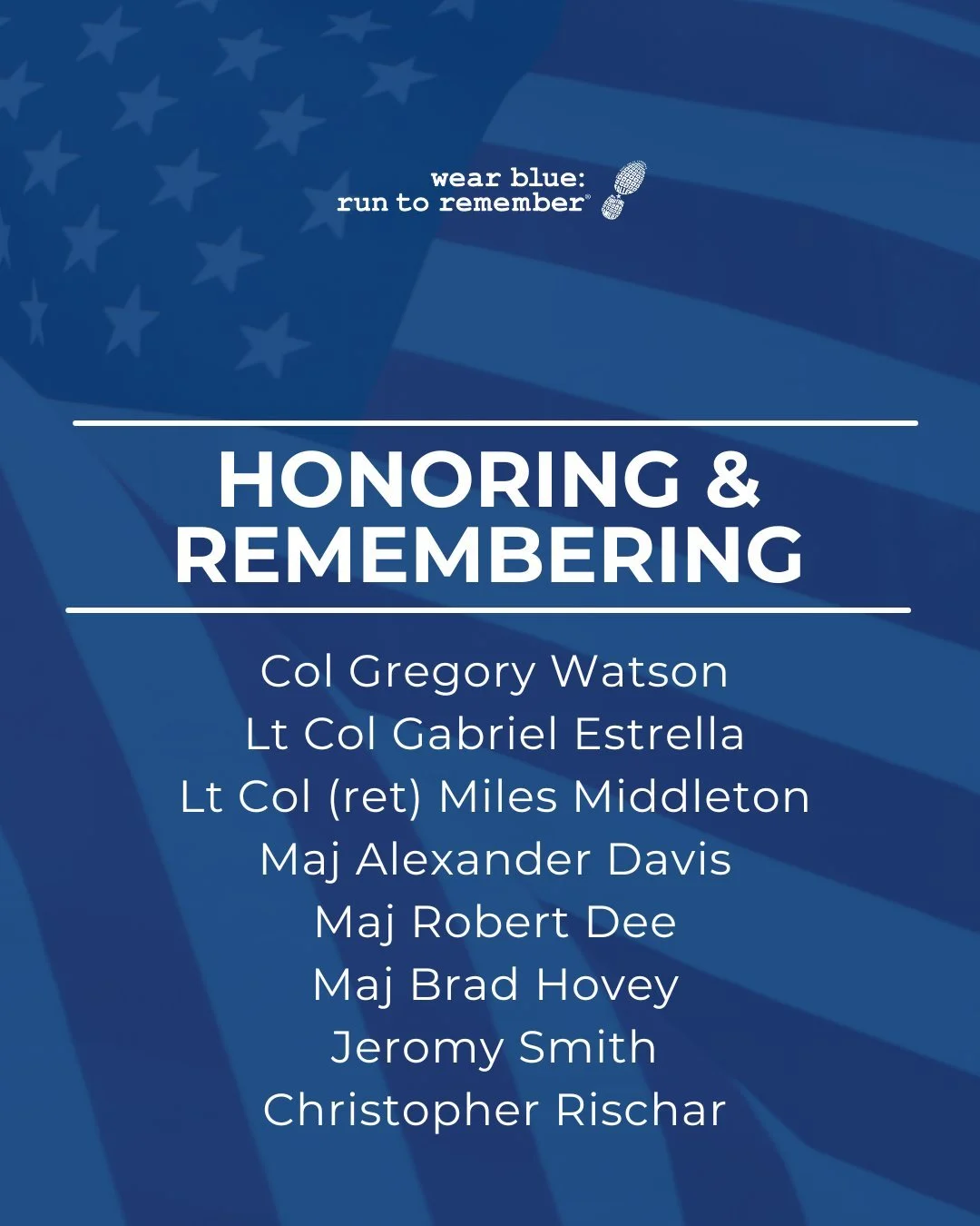 Today, we honor and remember the eight lives lost in the B-52 aircraft accident at Edwards Air Force Base.

We remember Col Gregory Watson, Lt Col Gabriel Estrella, Retired Lt Col Miles Middleton, Maj Alexander Davis, Maj Robert Dee, Maj Brad Hovey, 