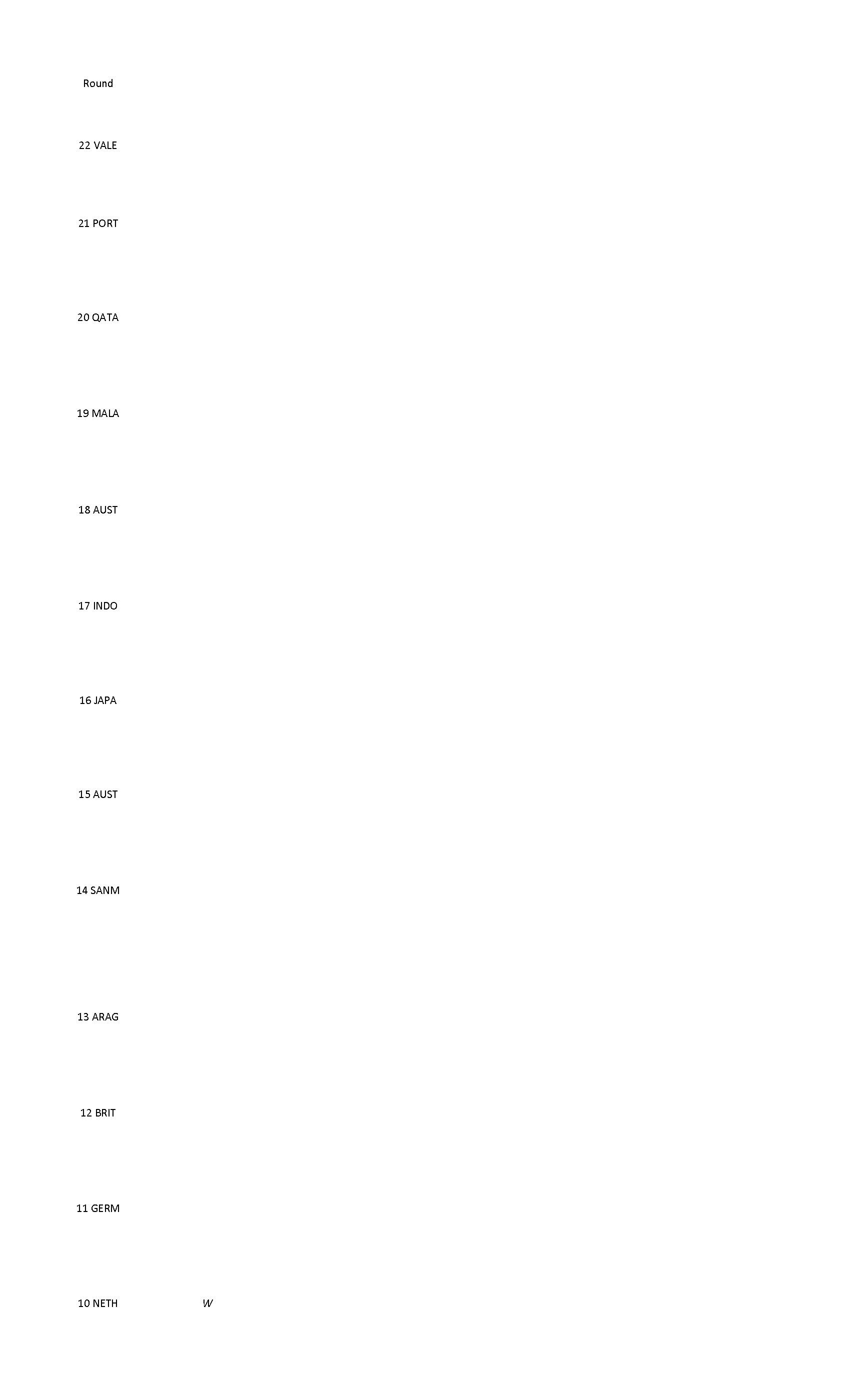A crossword puzzle with clues listed on the left side and empty spaces on the right for answers.