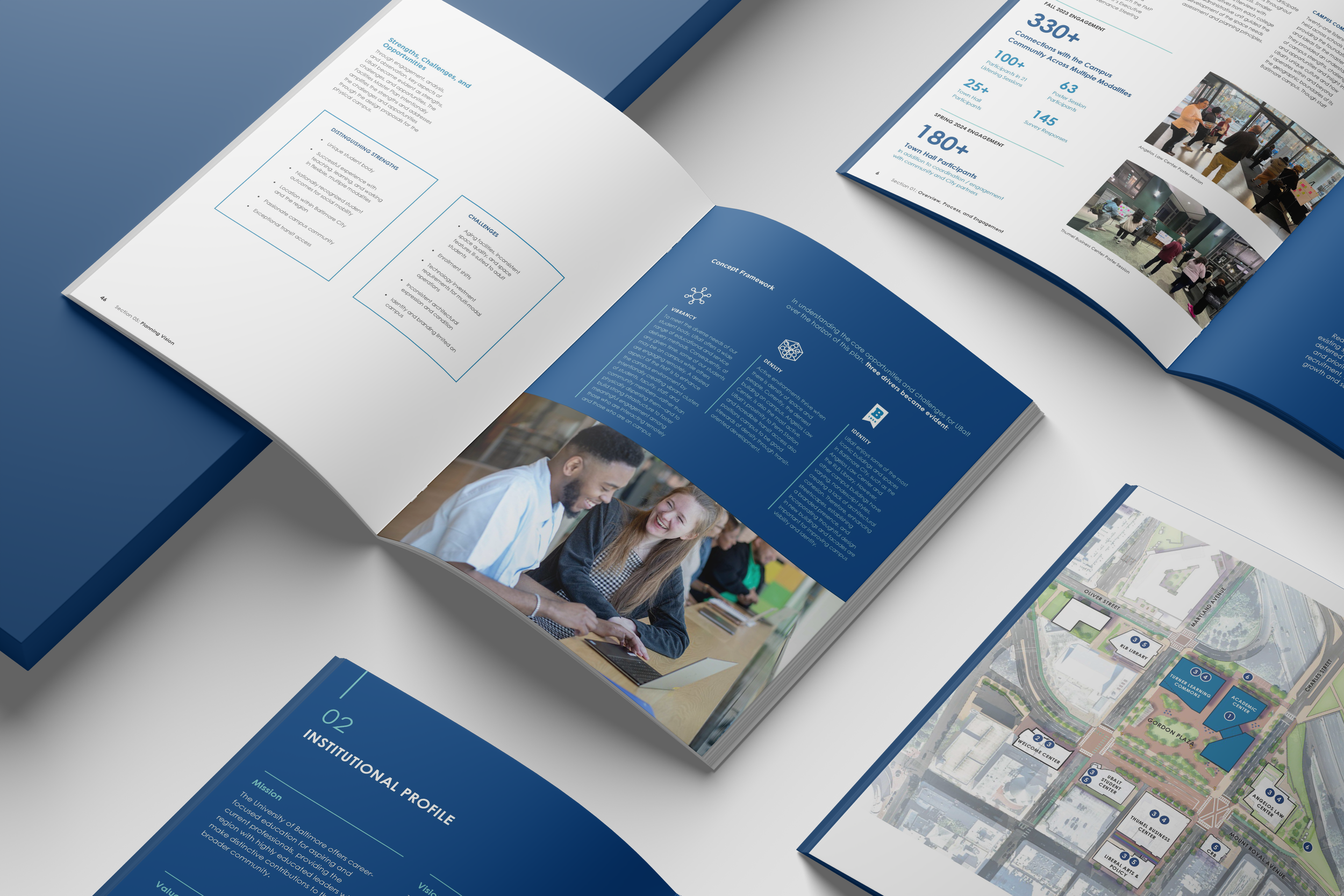 University of Baltimore Facilities Master Plan Report