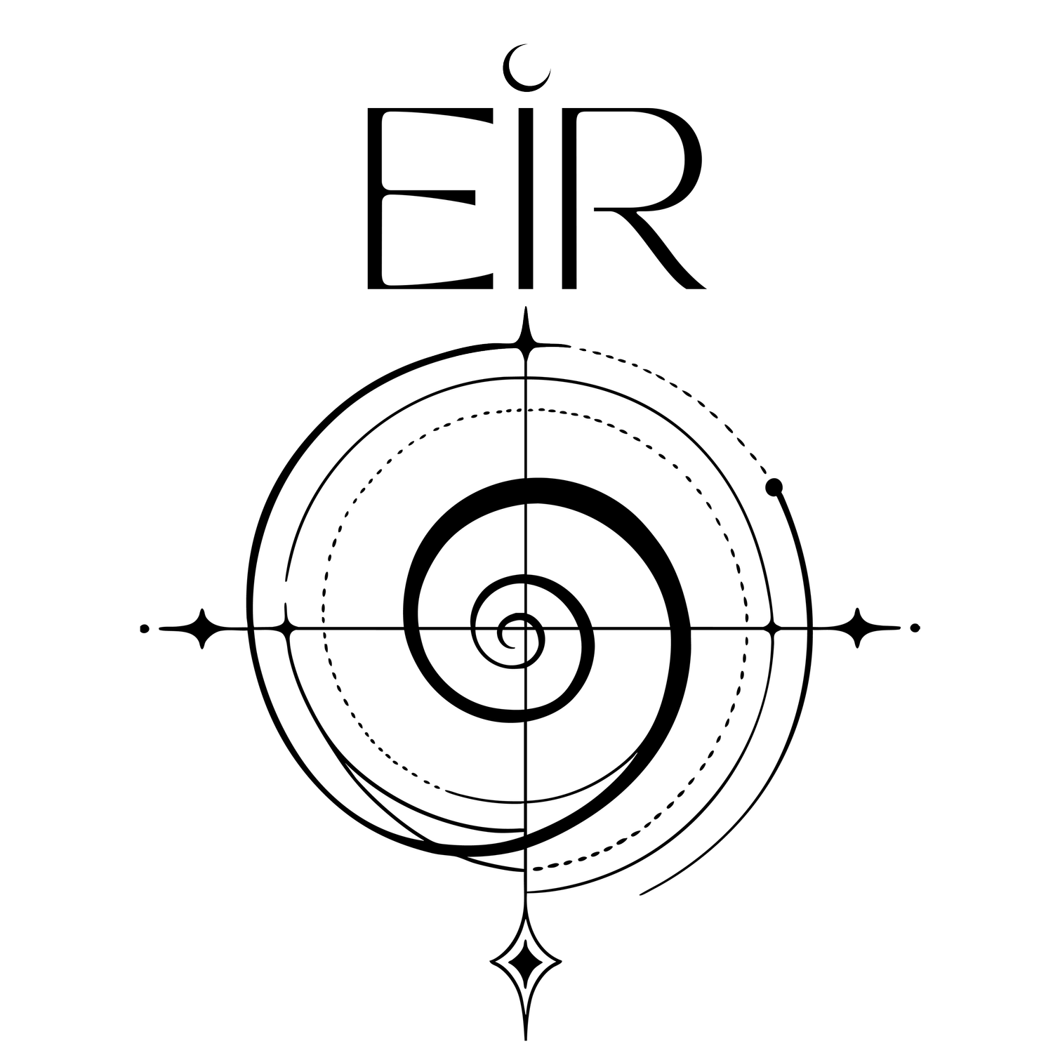 EIR 