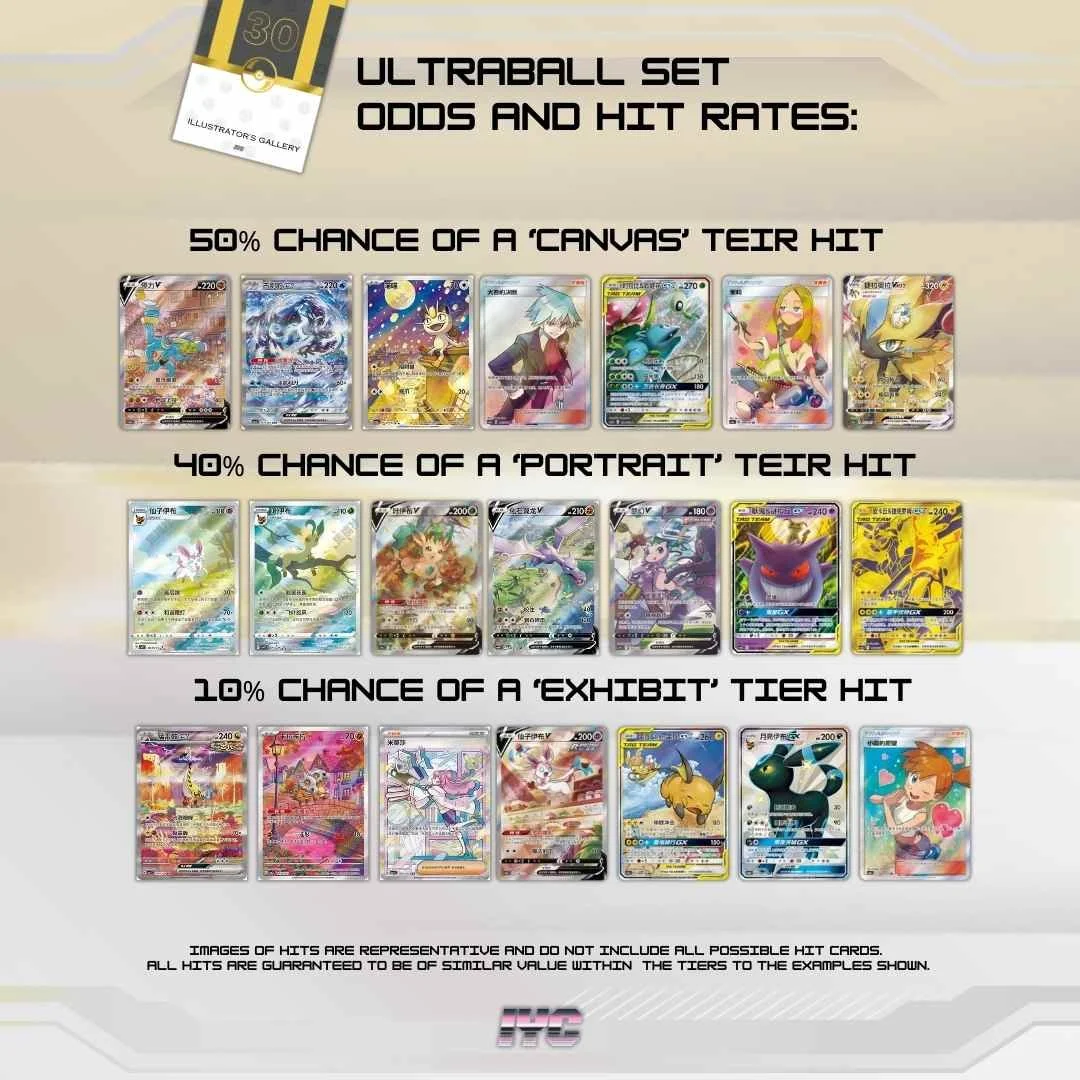 Pokemon 30th Anniversary Celebration - Illustrator’s Gallery - Ultraball Set Mystery Box hit Rates.jpg
