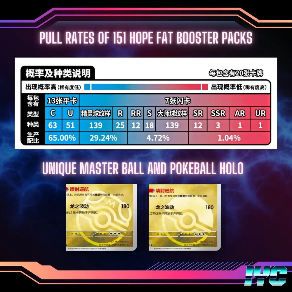 Collect 151 Hope Booster Boxes (Jumbo 20 Card Pack) 151C - S-Chinese  Pokemon  Imagined Youth Collectibles