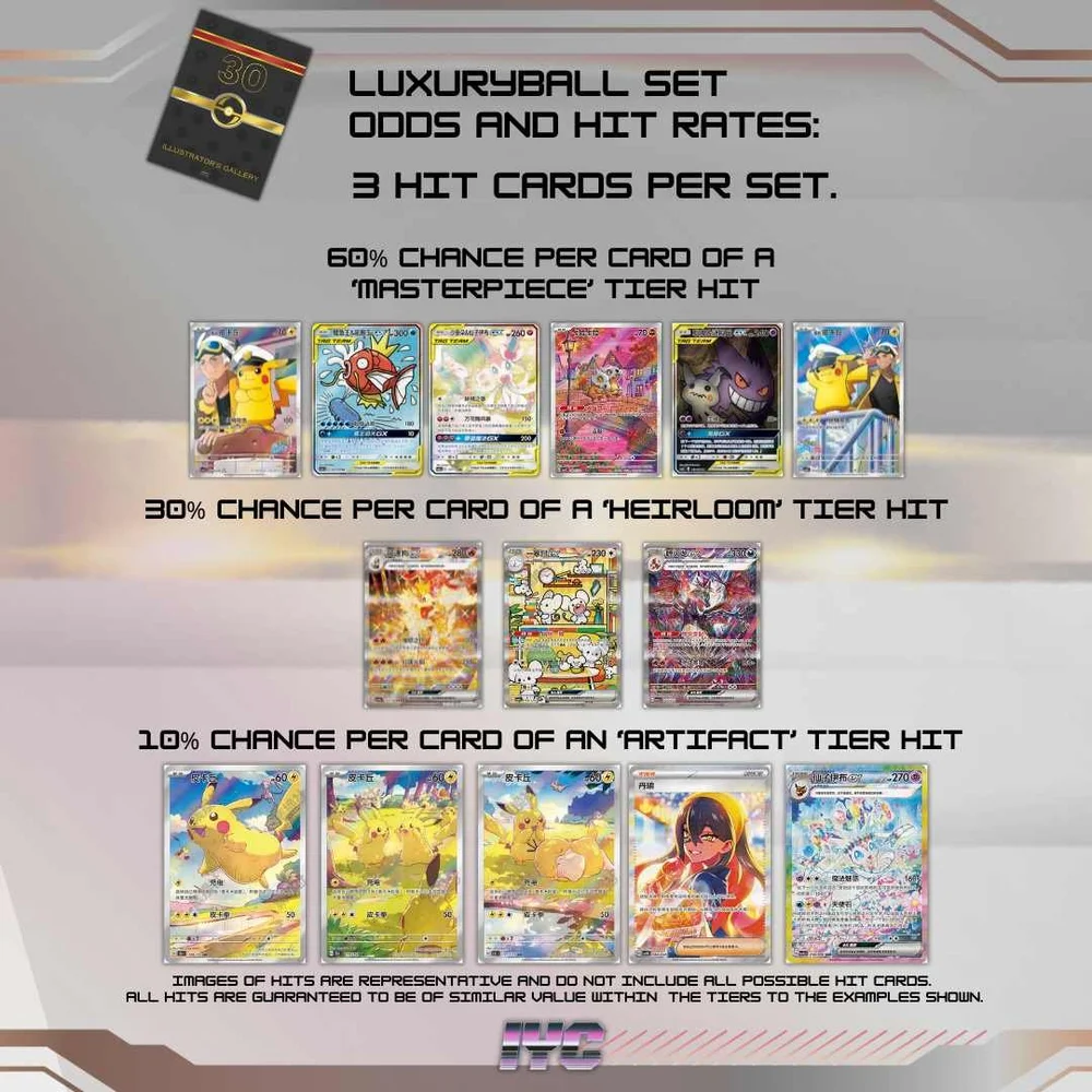 luxury cards pokemon The top 10 most expensive Pokmon in my collection right now You may attach only 1 Pokmon Tool to each Pokmon Pokemon 30th Anniversary Celebration -
