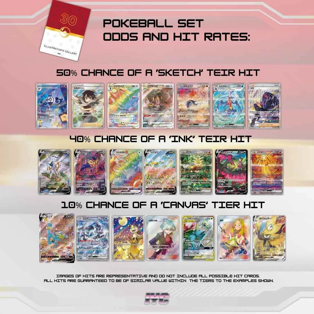 Pokemon 30th Anniversary Celebration - Illustrator’s Gallery - Pokeball Set Mystery Boxes Hit Rates.jpg