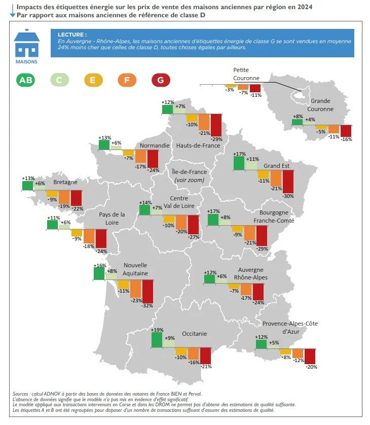 Valeur verte : quel est l’impact du DPE sur la valeur d’un bien immobilier ?