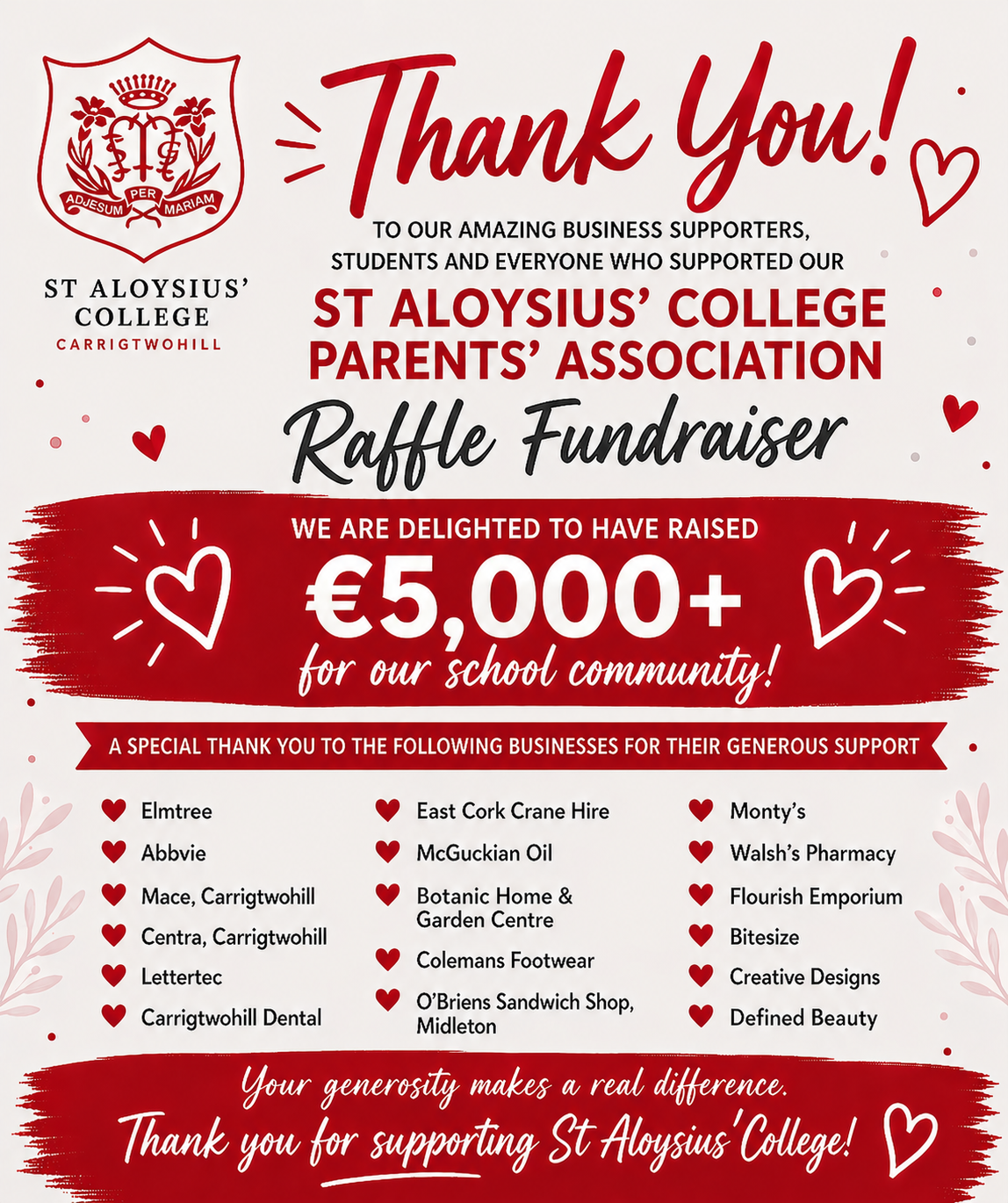 Parents’ Association Raffle Fundraiser – A Wonderful Success