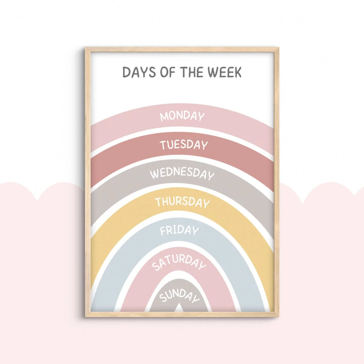 Days Of The Week