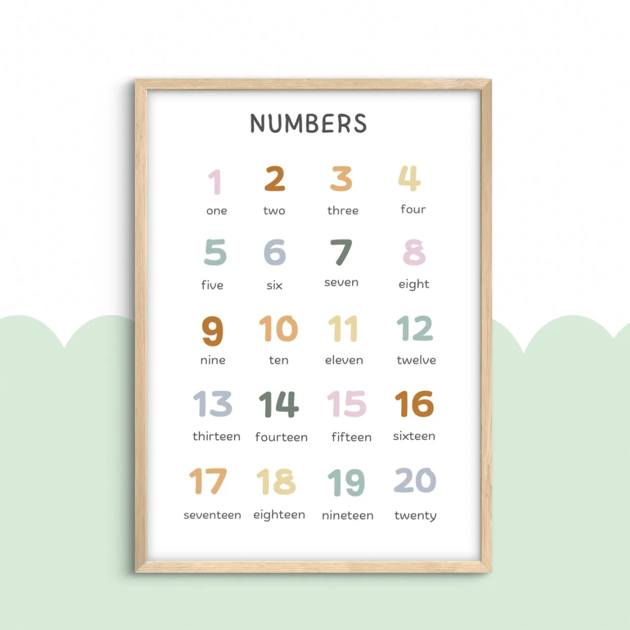 Numbers