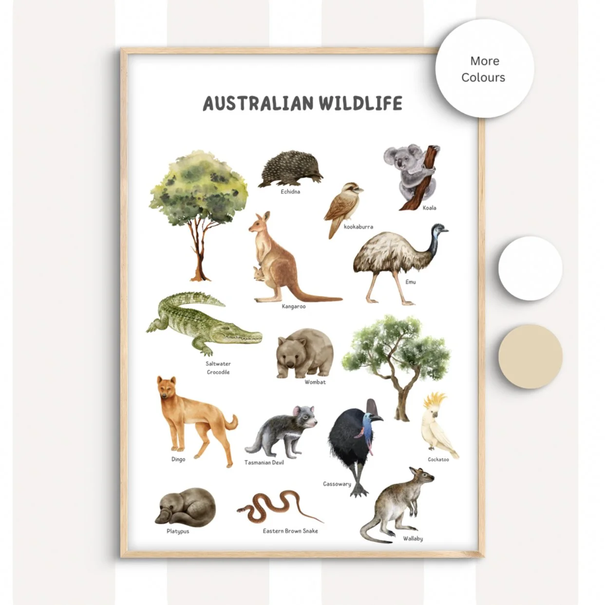 Australian Wildlife Print