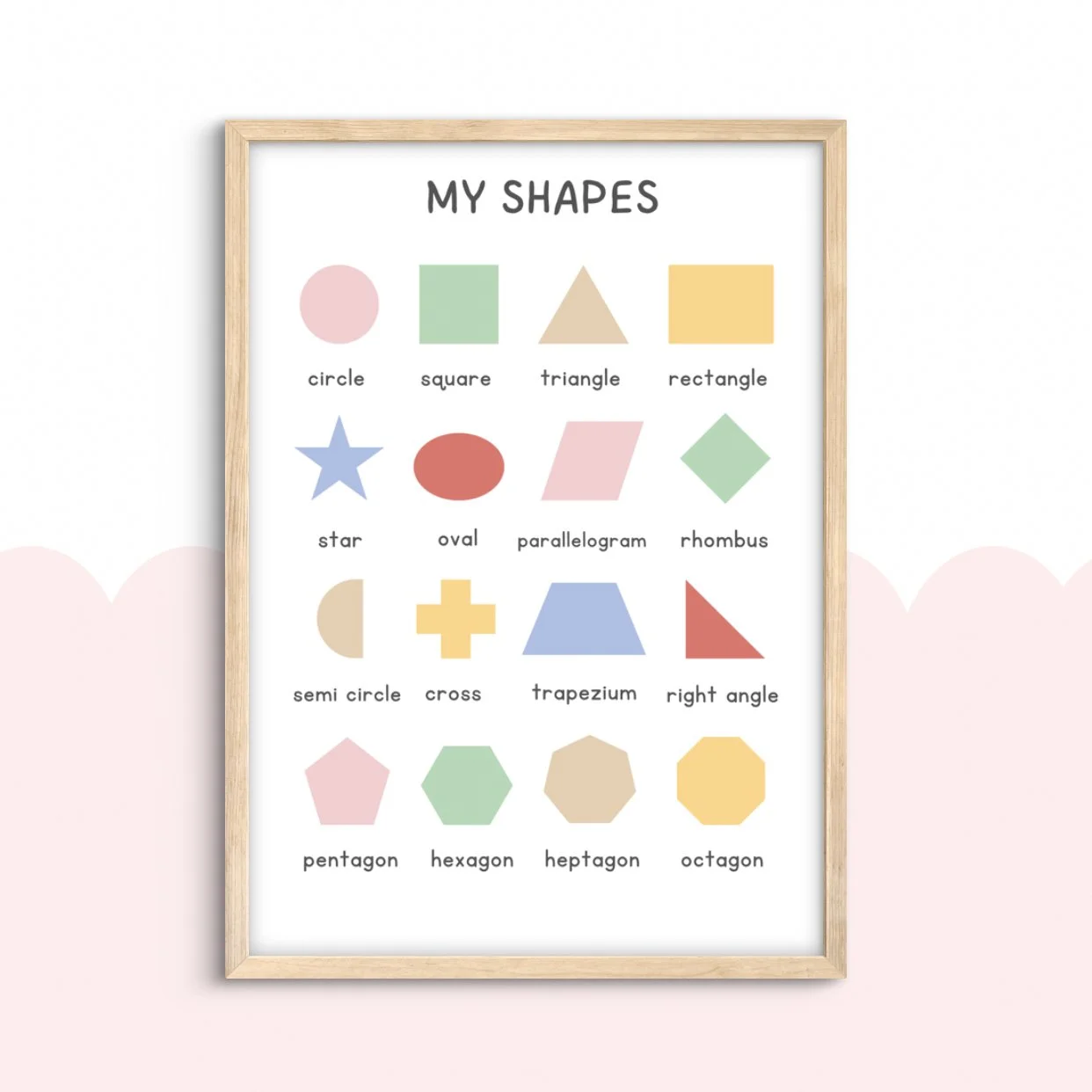 Shapes