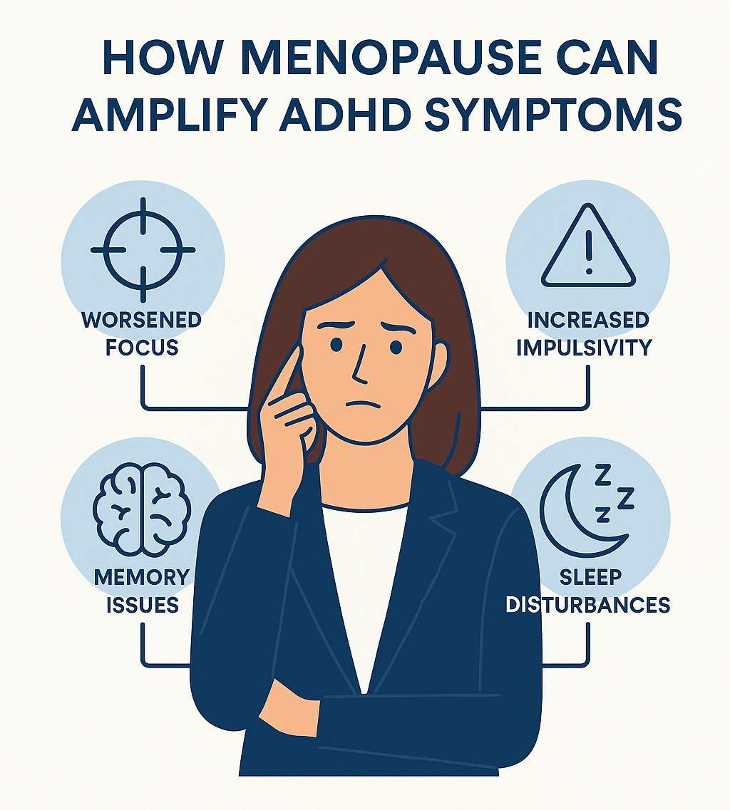 Menopause and ADHD