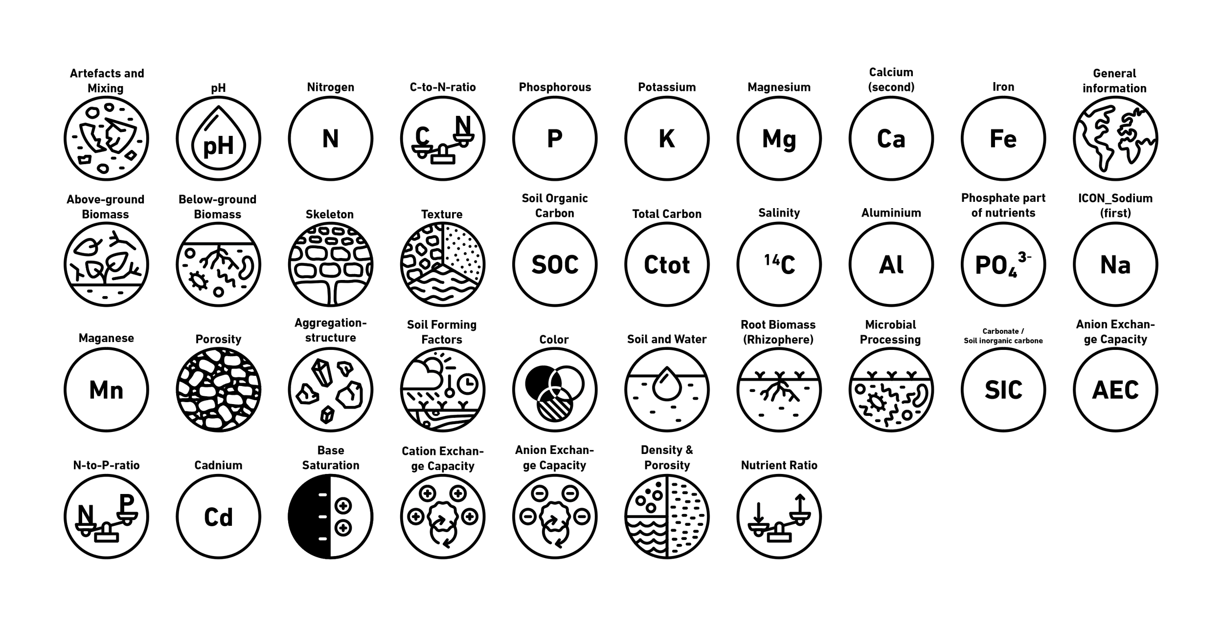 Soil_profile_icon_overview.png