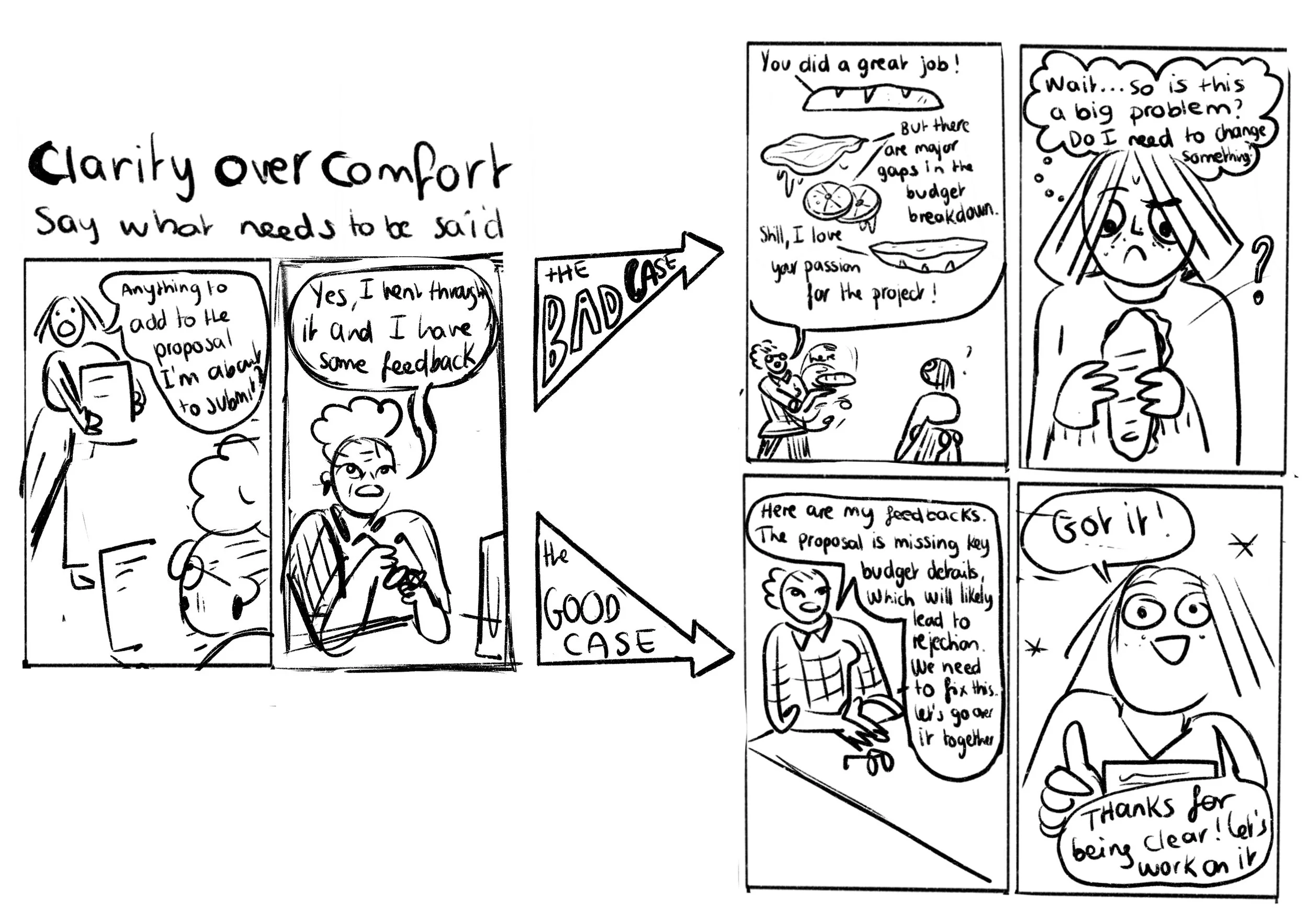 Comic 4 Appropriate not Balanced_sketch.JPG