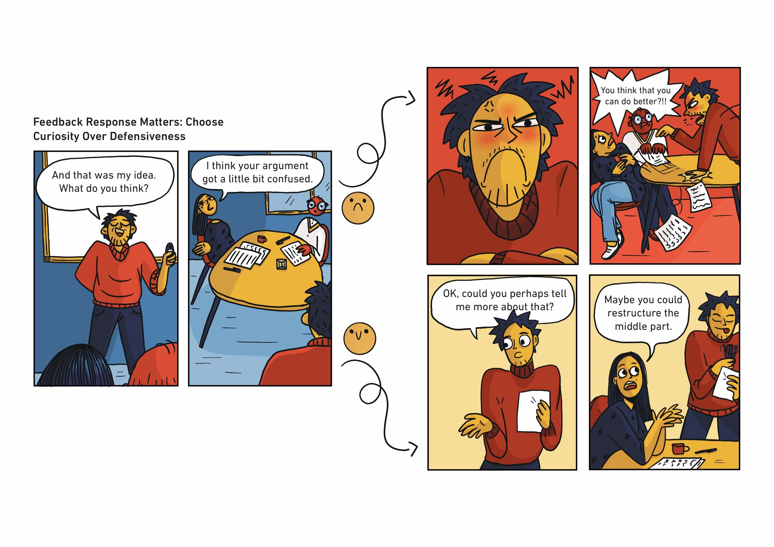 Comic 1 - Feedback response matters.jpg