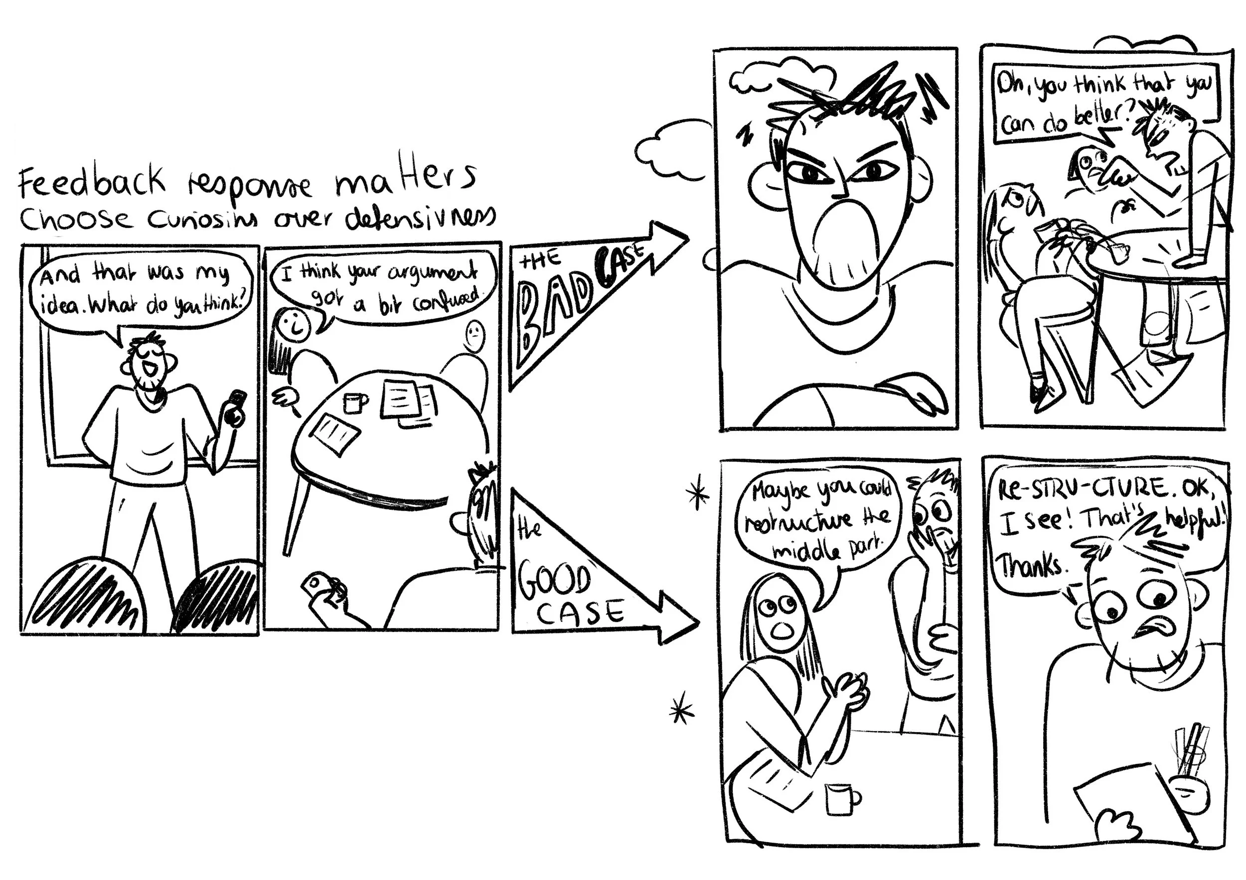 Comic 1 response matters_sketch.JPG