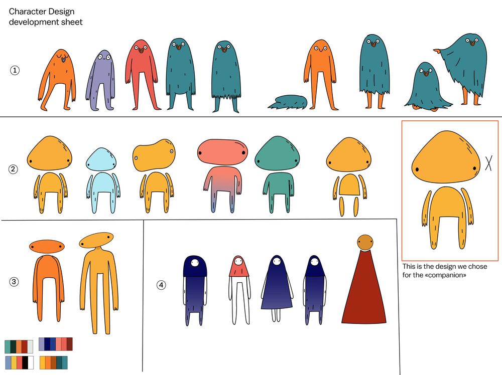 character-design-process-hin-mml-utl-eth-zurich.png