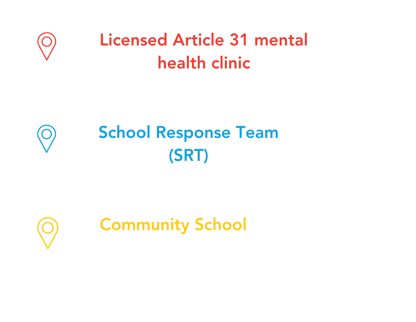Mental Health Care | Access Quality Children's Mental Health Care ...