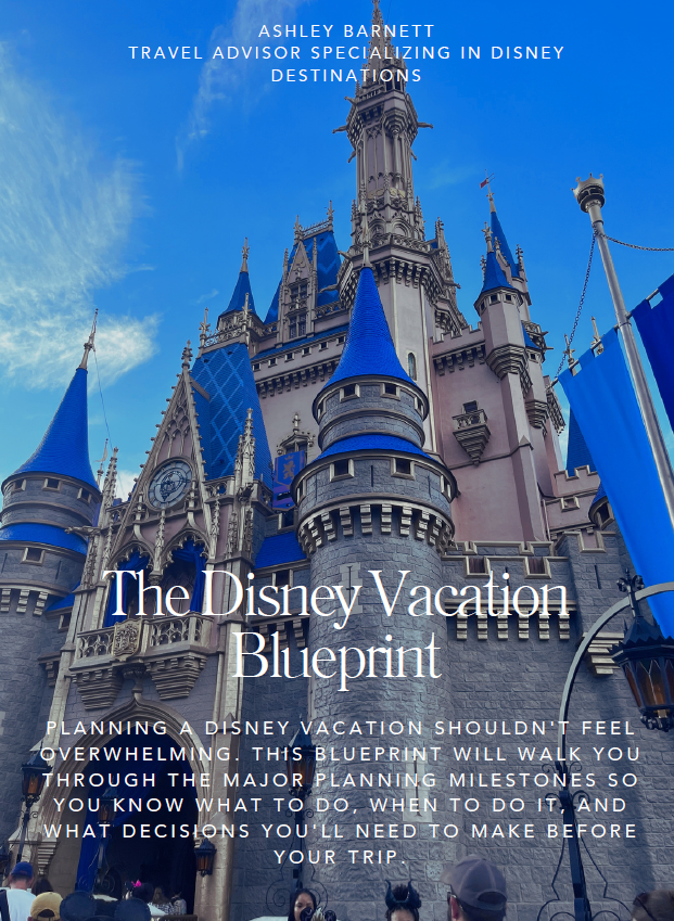 Photo of Cinderella's Castle at Disney theme park with blue sky and clouds.