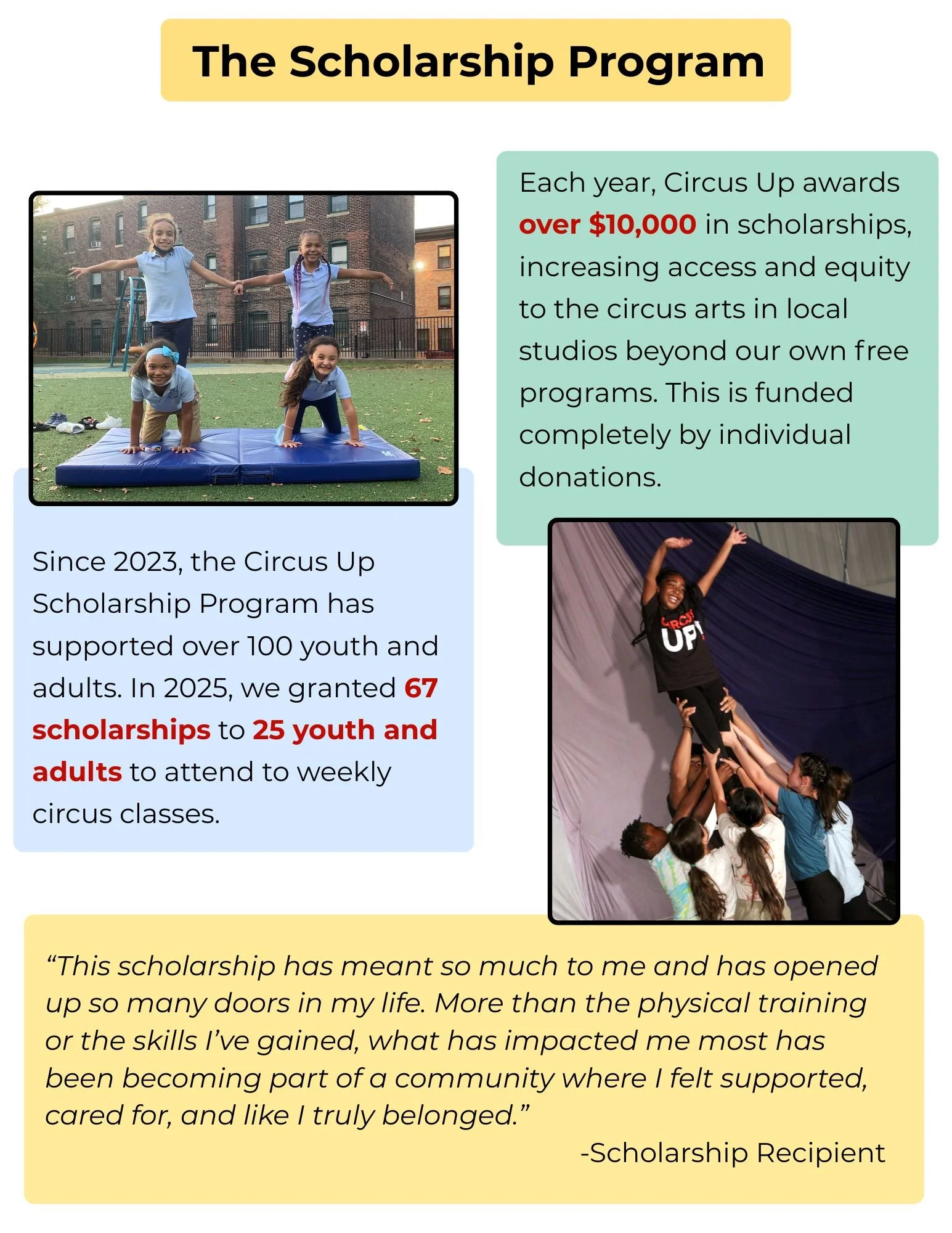 Annual Report Outline (7).jpg