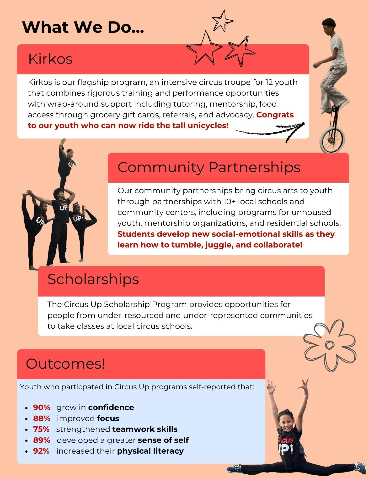 Annual Report Outline (3).jpg