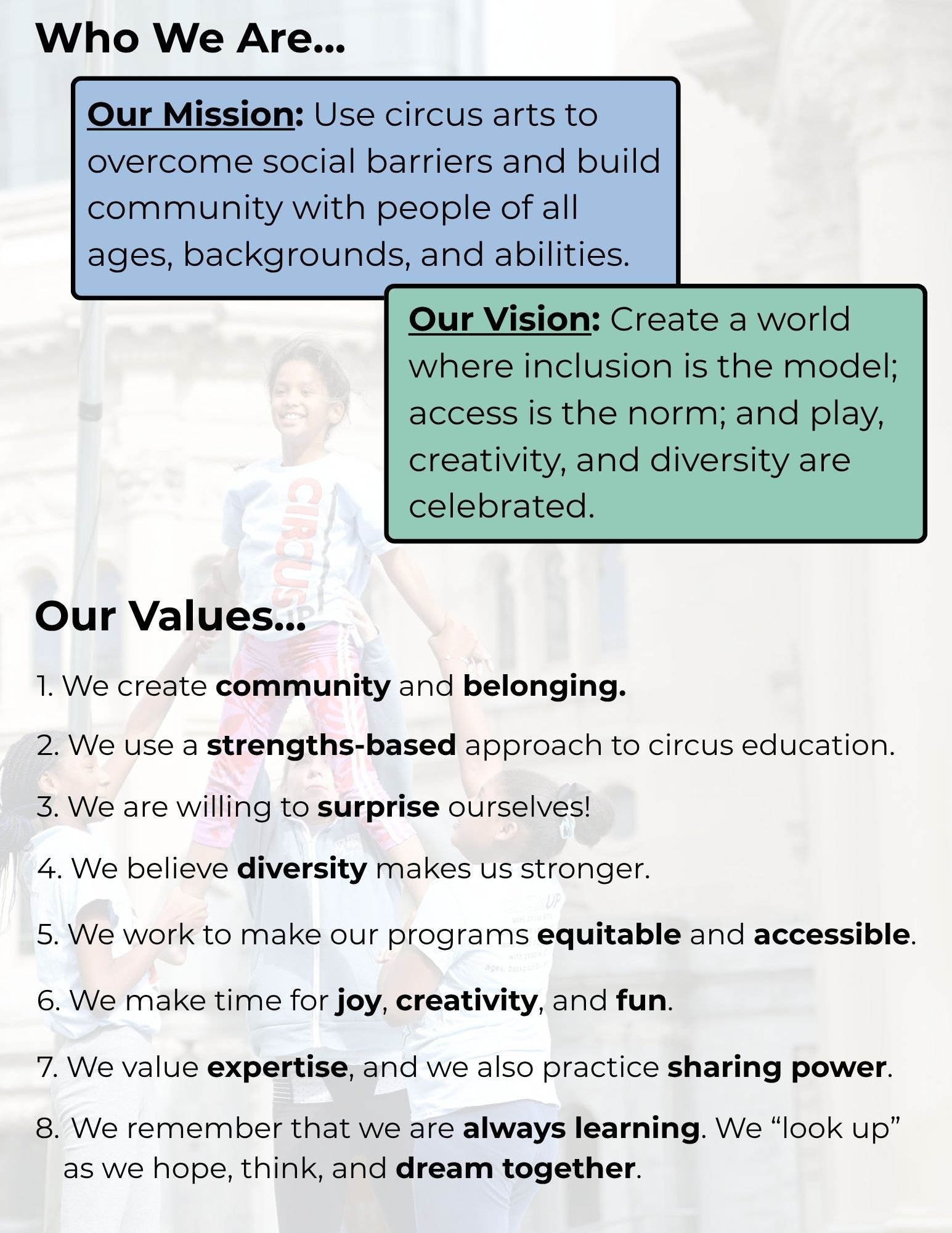 Annual Report Outline (2).jpg