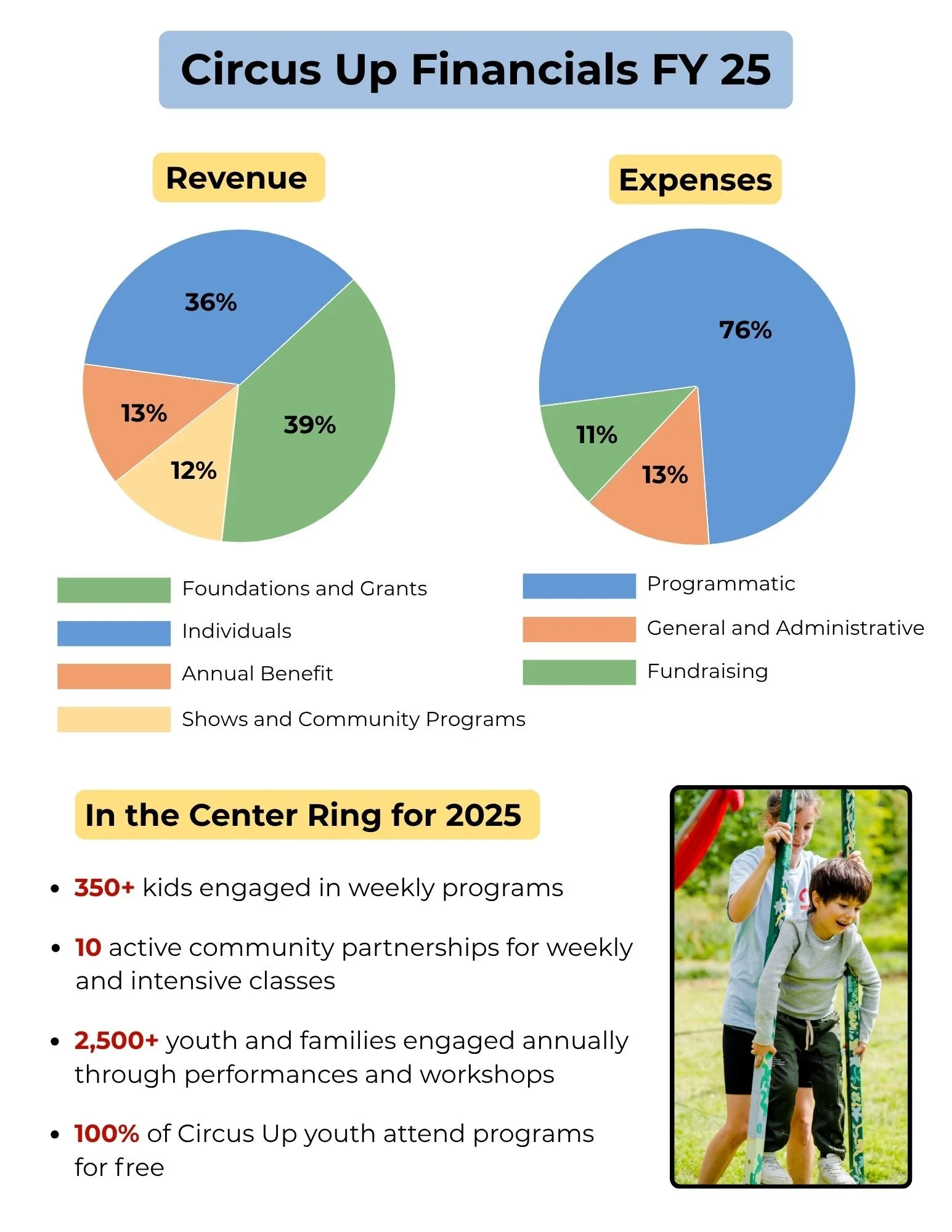 Annual Report Outline (4).jpg