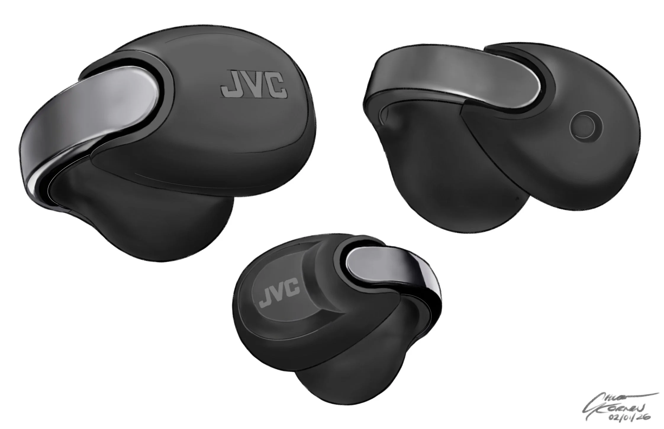 Iterative rendering practice