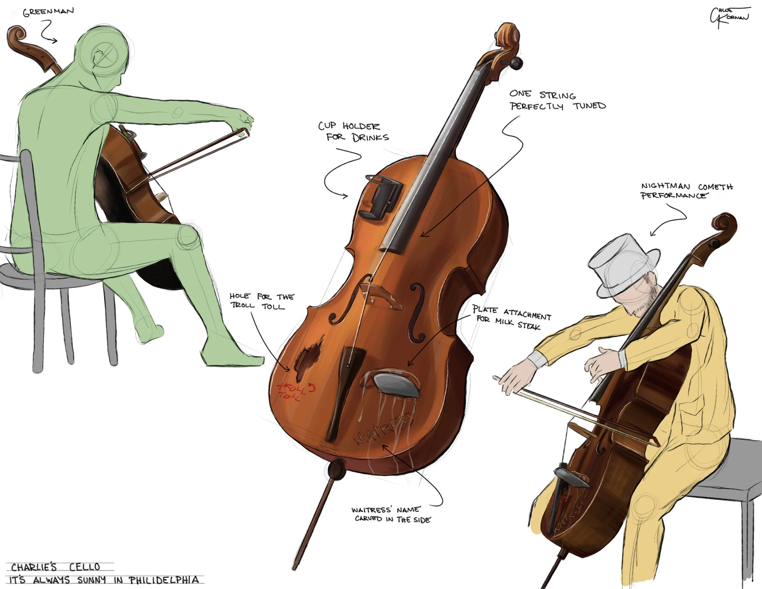 Cello concept design for Charlie Kelly from It's Always Sunny in Philadelphia