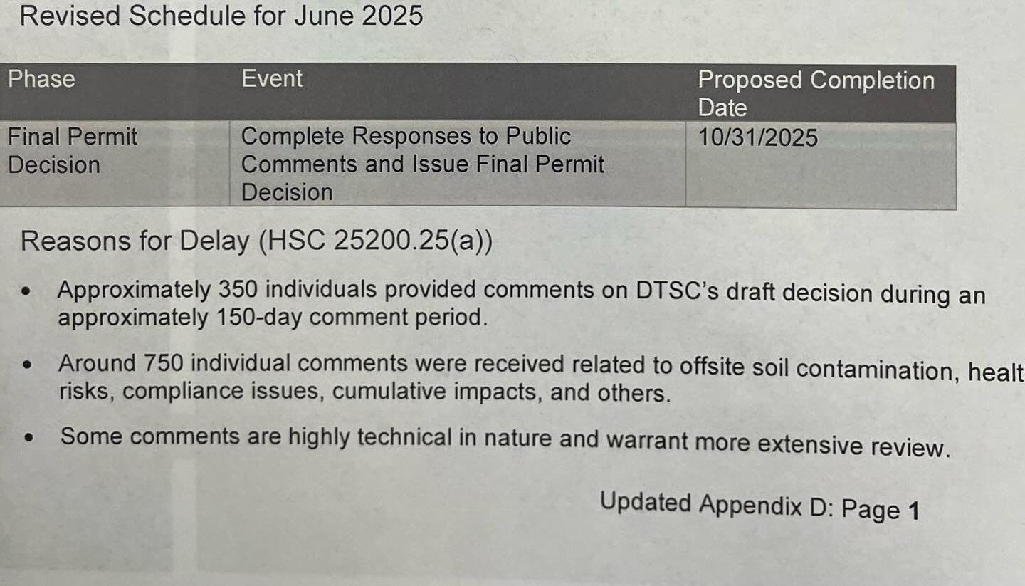 Today the permit decision has been delayed to 10-31-25.
We are frustrated by the continued lack of urgency by DTSC to address the serious harm Ecobat has committed on our community.
But, take solace that the impact of our comments and incredible fo