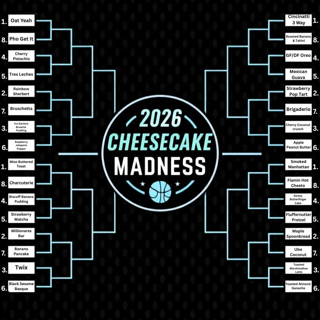Here is your Cheesecake Madness 2026 bracket!! The results are in &amp; the flavors are seeded🚨🍰

🩵Emails going out tonight to the winners of the top 32 flavors to make the bracket!

🩵Check back tomorrow for a Mic&rsquo;d up Monday about the whol
