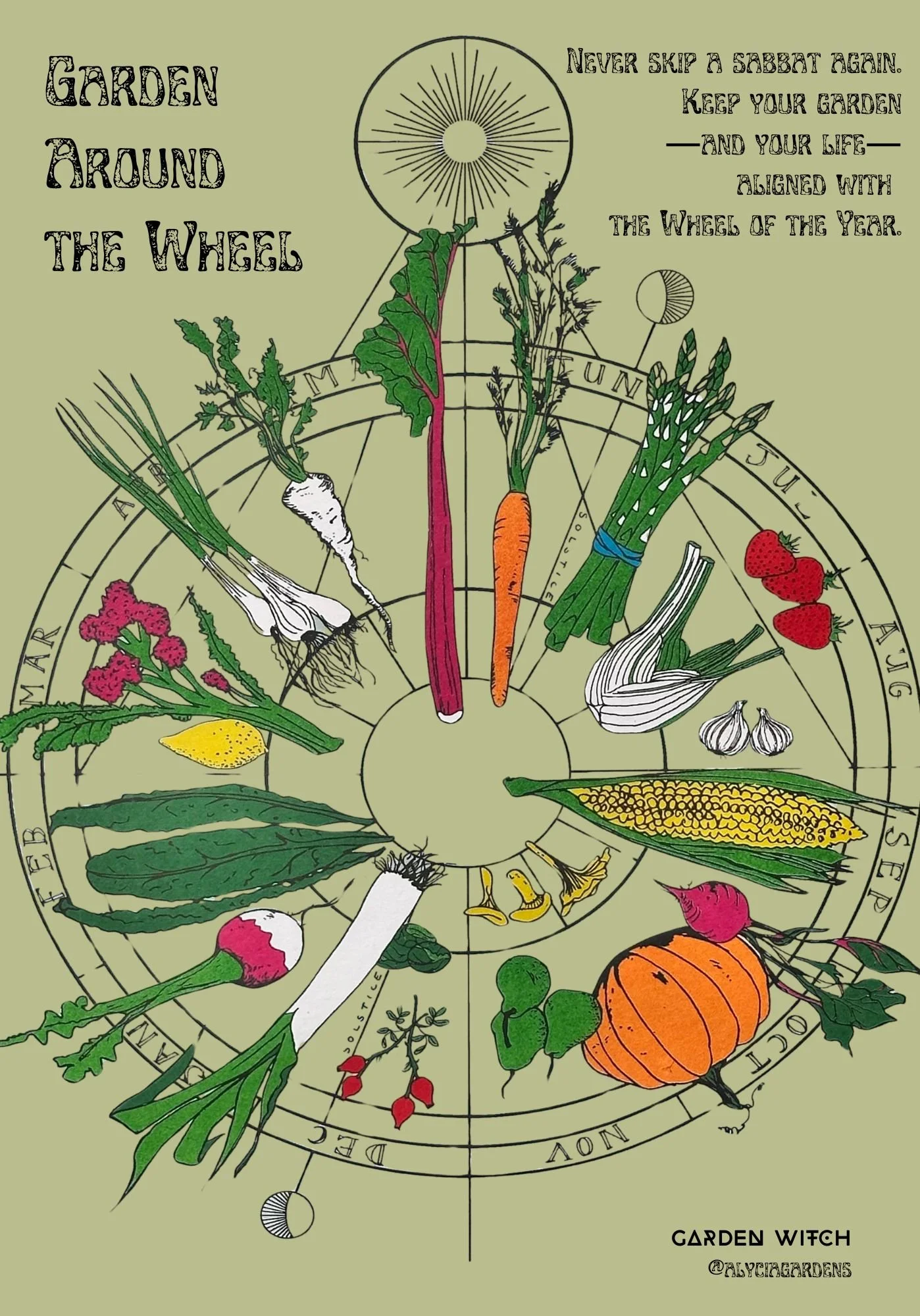 Garden Around the Wheel Ad.jpg