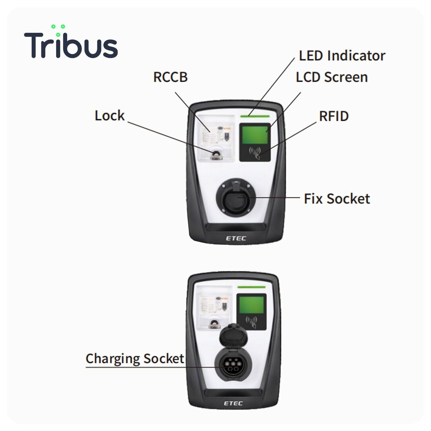 Tribus 7 kW 1.jpg