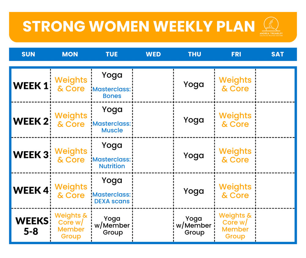 Strong Women, Strong Bones — Andrea Trombley PT Health & Wellness