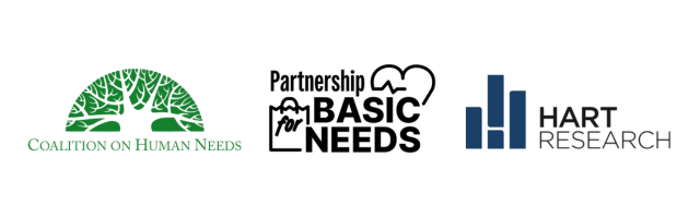 Defending Basic Needs Programs Against Claims of Fraud