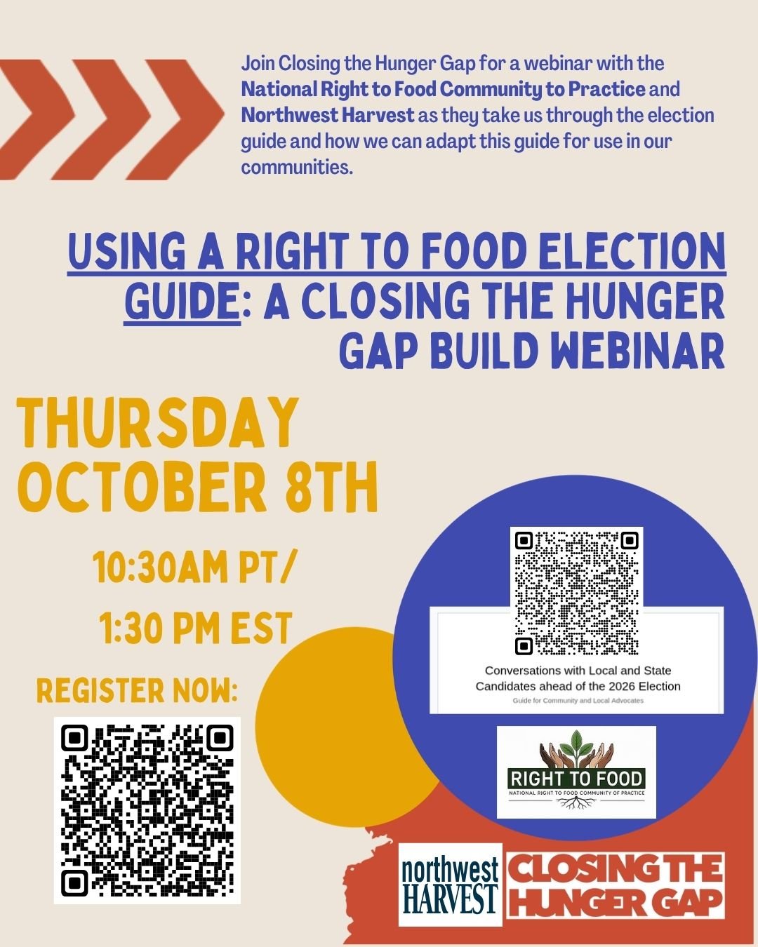 Using a Right to Food Election Guide
